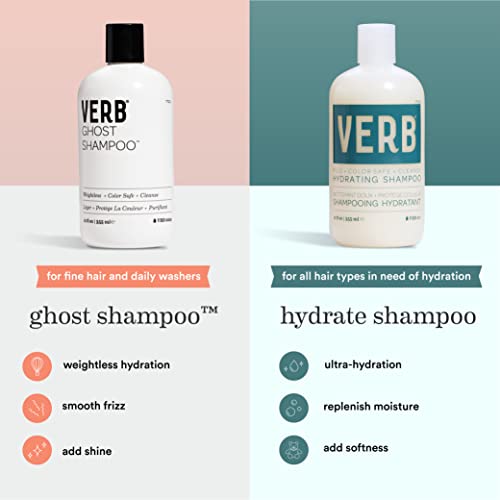 Verb Ghost Shampoo & Conditioner Duo – Vegan Shampoo and Conditioner Set –– Weightless, Anti-Frizz Hydrating Shampoo and Conditioner Promotes Shine and Strength, 12 fl oz