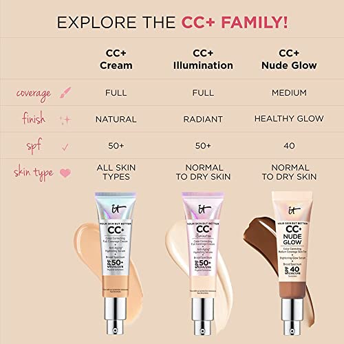 it COSMETICS Your Skin But Better CC+ Cream Illumination, Medium (W) - Color Correcting Cream, Full-Coverage Foundation, Hydrating Serum & SPF 50+ Sunscreen - Radiant Finish - 1.08 fl oz