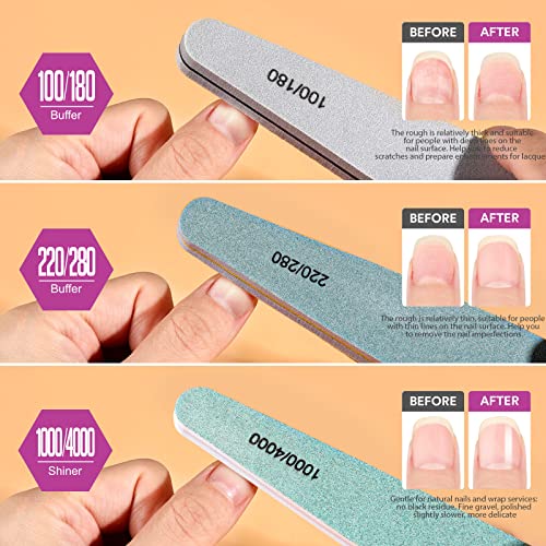 Nail File and Buffer,Teenitor Nail Care kit with Nail File Buffer, Professional Manicure Nail File Block Buffer Polish, Cuticle Nippers, Cuticle Oil and Cuticle Pusher, Manicure Tools Kit