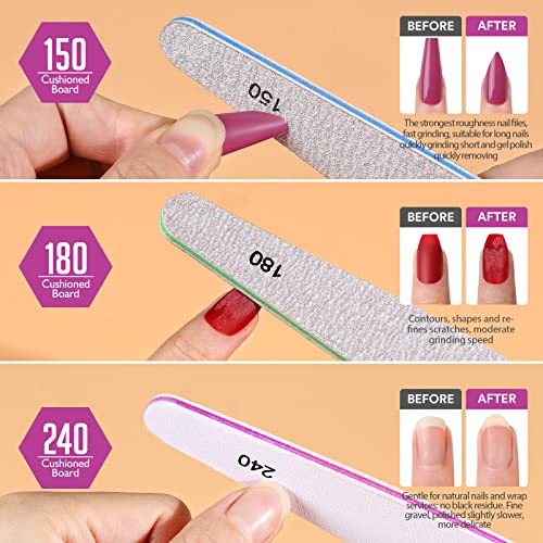 Nail File and Buffer,Teenitor Nail Care kit with Nail File Buffer, Professional Manicure Nail File Block Buffer Polish, Cuticle Nippers, Cuticle Oil and Cuticle Pusher, Manicure Tools Kit