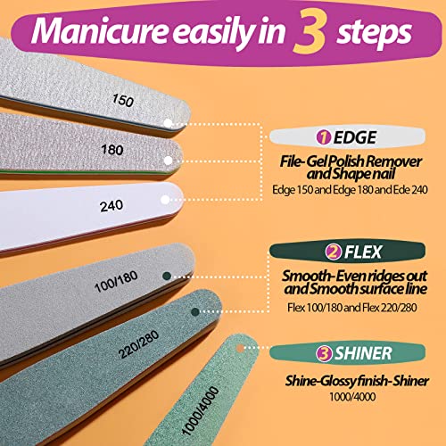 Nail File and Buffer,Teenitor Nail Care kit with Nail File Buffer, Professional Manicure Nail File Block Buffer Polish, Cuticle Nippers, Cuticle Oil and Cuticle Pusher, Manicure Tools Kit